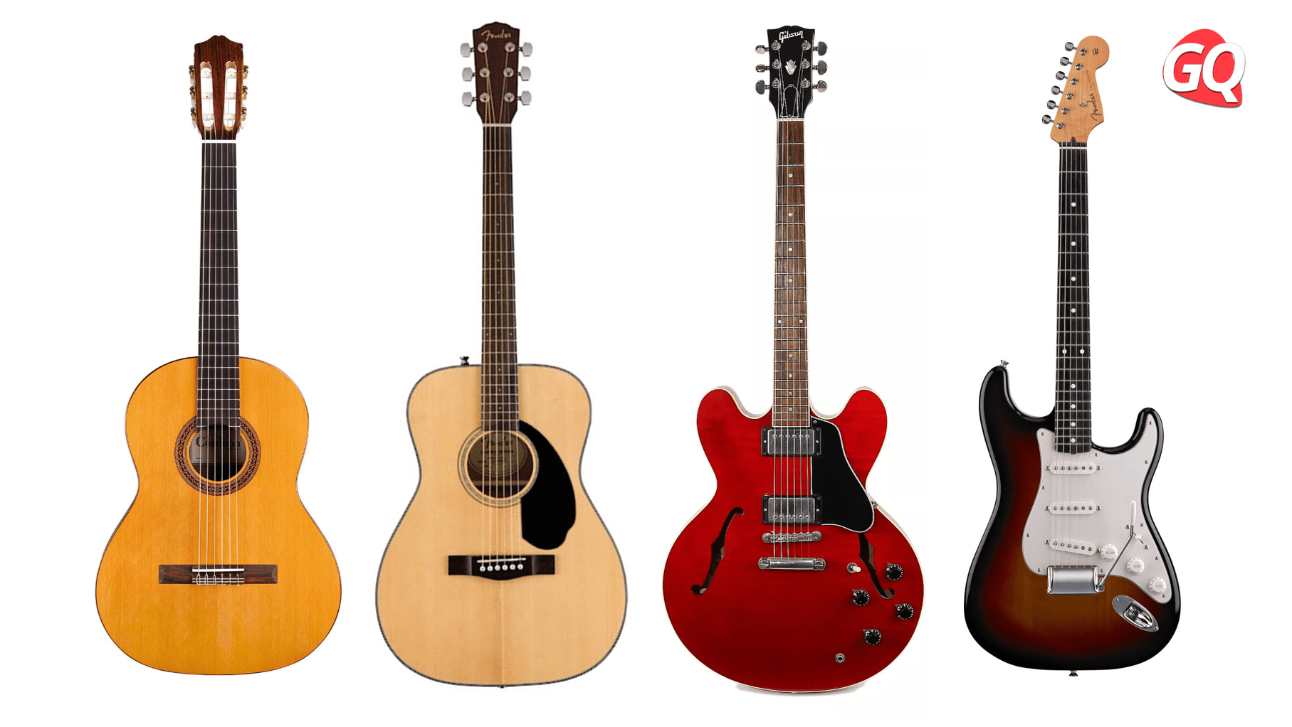 Types of guitars: electric, acoustic and classical and more