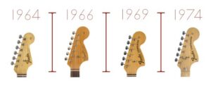 Fender Stratocaster: The Best Years To Buy (and Worst Years)