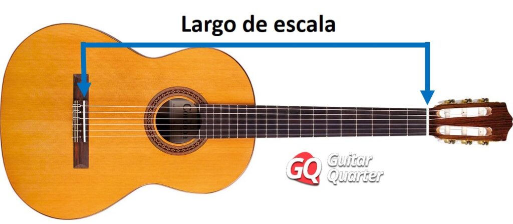 Largo de escala de una guitarra española clásica -Córdoba-.