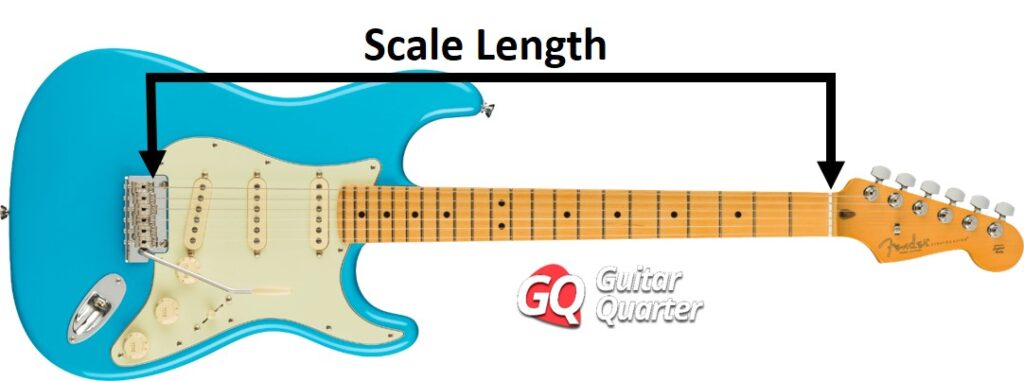 Scale length of an electric guitar -Fender Stratocaster-.