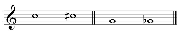 Chromatic musical interval, chromatic semitones, for example: Interval C - C# and G and Gb