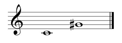 Musical interval from C to G#.